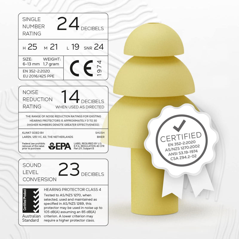 Motorcycle Ear Plugs - Shush Biker - Reusable Filter - High Performance Hearing Protection Against Wind Noise - High Performing Ceramic Filter - for All Ear Sizes