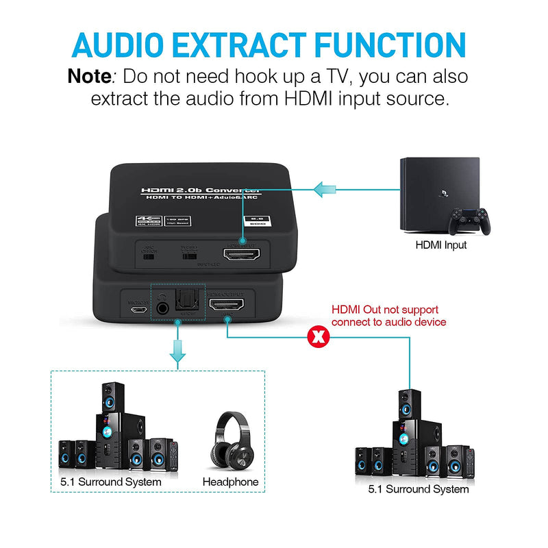 avedio links 4K@60Hz HDMI 2.0b Audio Extractor Splitter Converter, HDMI to HDMI + Optical Toslink SPDIF + 3.5mm Stereo Analog Audio, HDMI Audio Embedder Inserter for PS5,Xbox, Optical Fiber Included