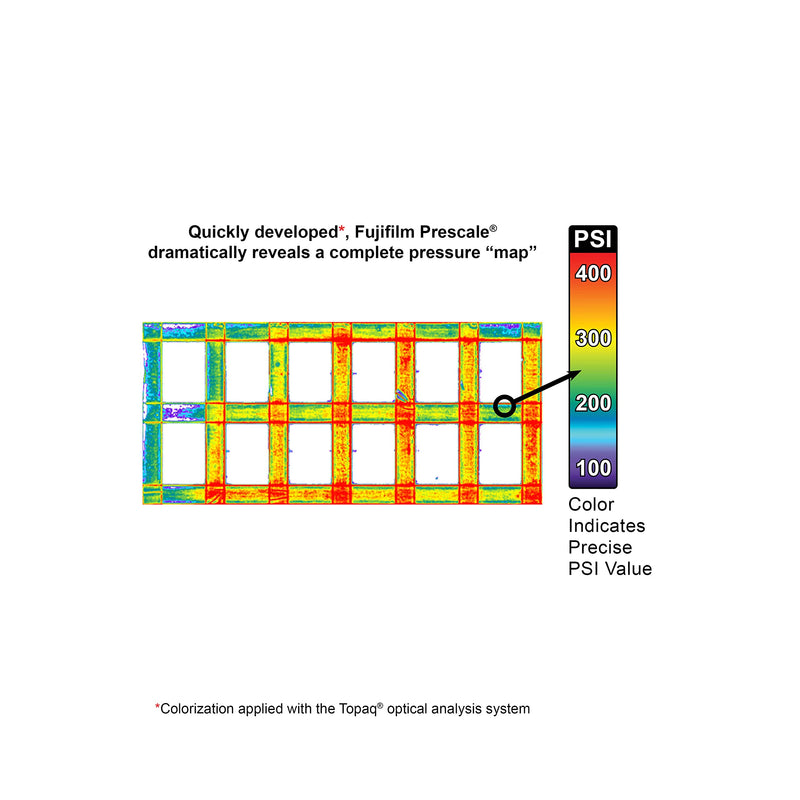 Fujifilm Prescale Sample Pack - Ultra Low (LLLW) - Surface Pressure Mapping - Pressure Indicating Film - Tactile Sensor - Pressure Range 28-85 PSI - (L 4 inch x W 2.5 inch Sheets)