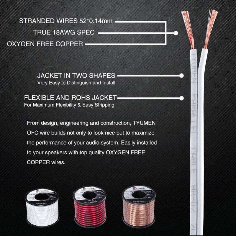TYUMEN 18 AWG Gauge 2 Conductor Stranded 40 FT Roll Speaker Zip Wire Car Home Audio Cable, 99.95% Oxygen Free Copper Wires, White