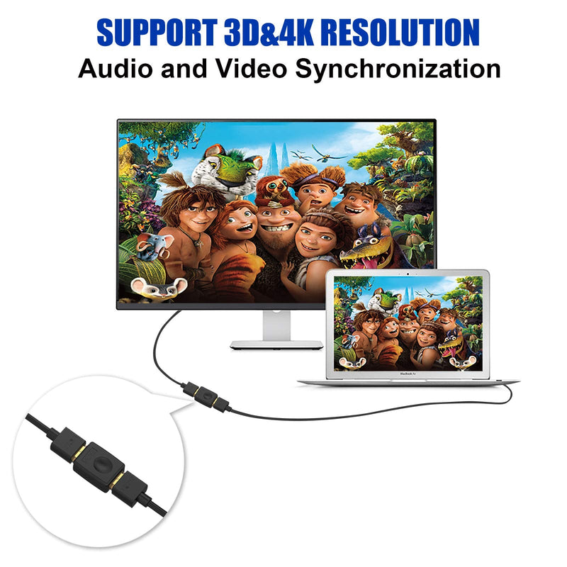 VCE HDMI Coupler HDMI Female to Female Connector 4K HDMI to HDMI Adapter, 2 Pack