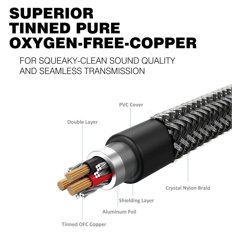 RCA to 3.5mm, DUKABEL 3.5mm to RCA Cable 2-Male RCA to AUX Cable Braided 1/8 to RCA Stereo Cable RCA Cable [24k Gold-Plated & Double-Shielded] -Top Series(4ft/1.2m) (4 Feet / 1.2 Meters)