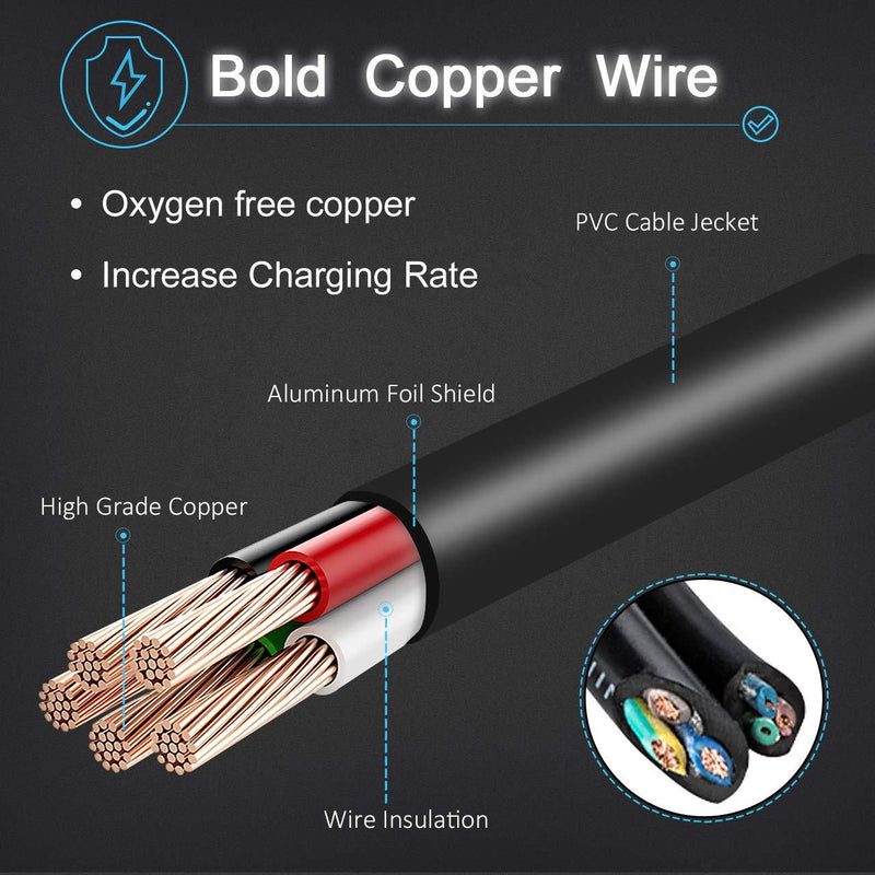 65W AC Laptop Adapter Power Cord Supply for Acer Chromebook 15 R13 R11 CB3-532 CB3-111-C4HT CB3-131 C720 C720P C740 C720-2802 C720P-2600 Tablet AO1-431