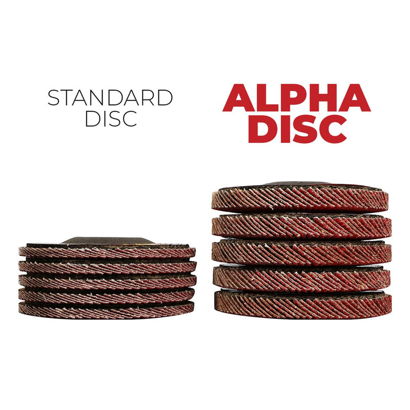 BHA Alpha Disc High Density Ceramic Flap Discs Jumbo Grinding Wheels XL, 4.5" x 7/8" - 5 Pack (60 Grit) 60 Grit