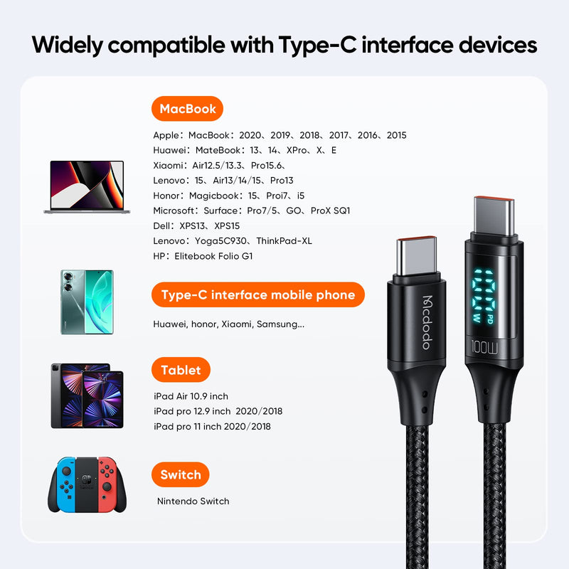 Mcdodo PD 100W USB C Cable, 5A Type C to C Fast Charging Cable, 3.9Ft LED Display Cable Nylon Braided USB C 480Mbps Data Cable Compatible with MacBook Pro/iPad Pro/iPad Air/Switch/GalaxyS20,S20+/Mate