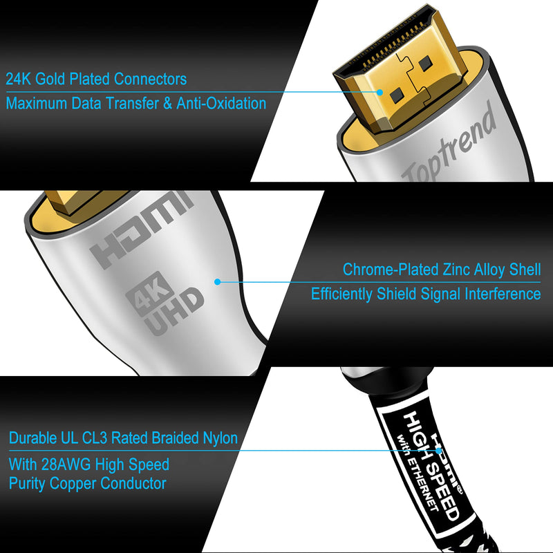 Toptrend 4K HDMI Cable 12ft, CL3 Rated 21Gpbs High Speed HDMI 2.0 Cable Supports 1080p, 3D, 2160p, 4K 60Hz UHD, HDR, 28AWG Braided HDMI Cord, Compatible with HDTV, Xbox, Blue-ray Player, PS3, PS4, PC 12ft 21Gbps