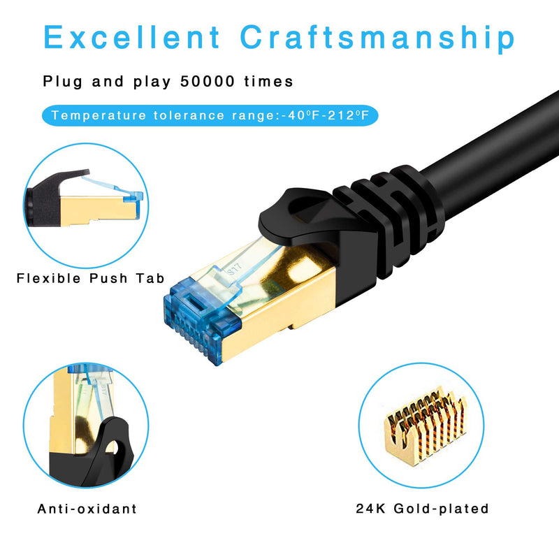 Cat 7 Ethernet Cable 15 ft, Hftywy Ethernet Cable 26AWG Heavy-Duty Cat 7 Internet Network Computer Patch Cord RJ45 Network Cable Cat7 LAN Cable for PC Laptop Modem Router