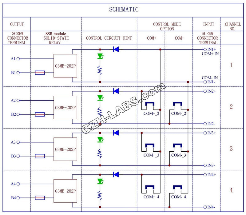 Electronics-Salon DIN Rail Mount DC5V 4 Channels DC-AC 2Amp G3MB-202P Solid State Relay SSR Module Board.