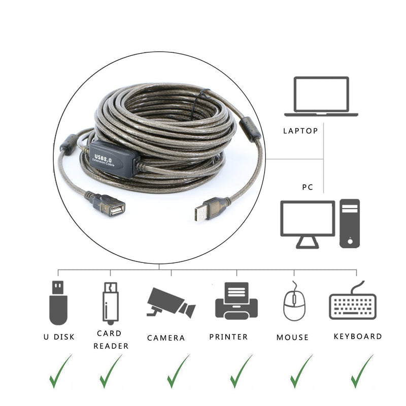 Pasow USB 2.0 A Male to A Female Extension Cable High Speed 480 Mbps (50 Feet(15m)) 50 Feet(15m)