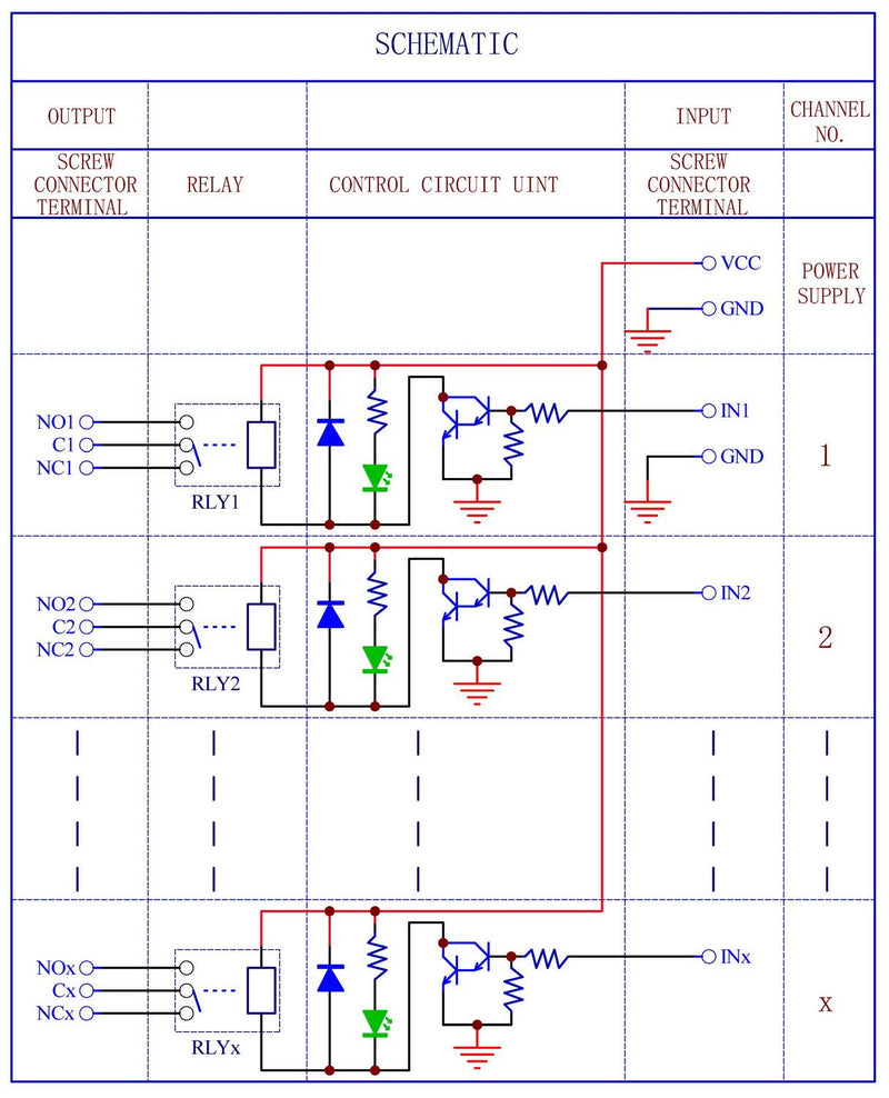 Electronics-Salon DIN Rail Mount 4 SPDT 10Amp Power Relay Interface Module, DC 5V Version.