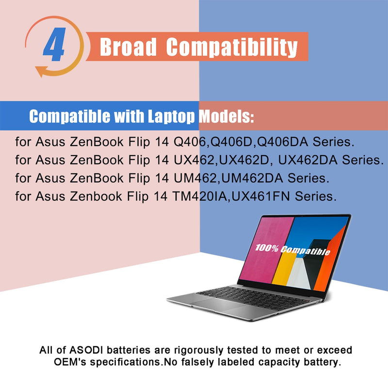 ASODI B31N1822 42Wh Laptop Battery Compatible with Asus ZenBook Flip 14 Q406 Q406D Q406DA UM462 UX462 UX462D UX462DA UM462DA UM462DA-AI012T UM462DA-AI023T UM462DA-AI017T UM462DA-AI037T AI028T 11.52V