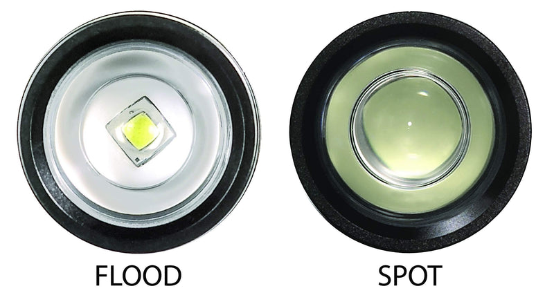 Streamlight 71701 Jr. F-Stop 250-Lumen Flood/Spot LED Flashlight With 2 AA Alkaline Batteries, Black - Box Packaged