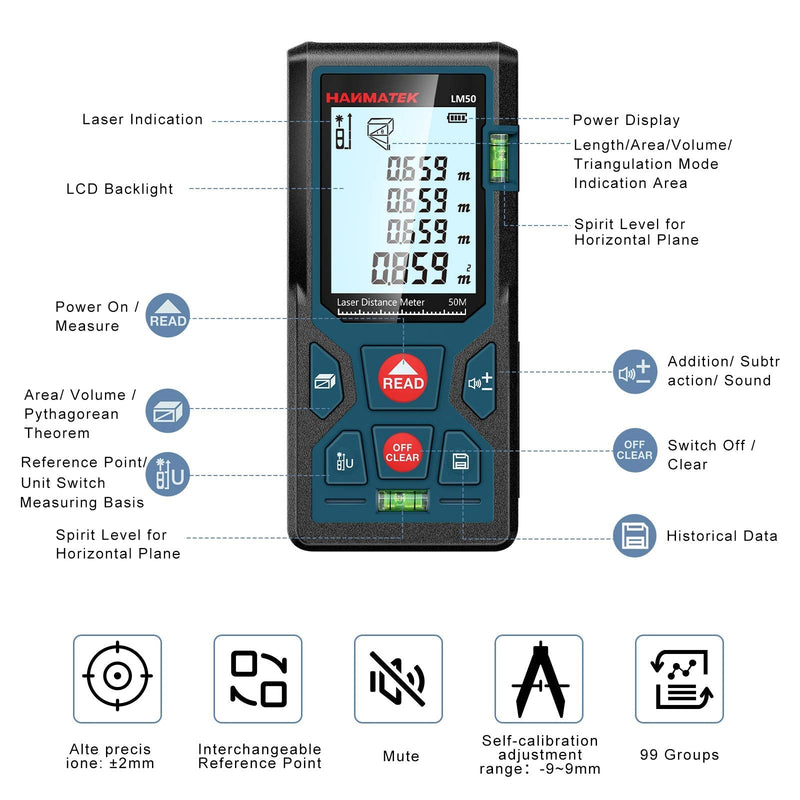 165ft/50m Laser Measure Ft/in/M Switching LM50 Laser Measurement Tool Devices with 2 Bubble Levels Distance Meter,Large Backlit LCD 165FT