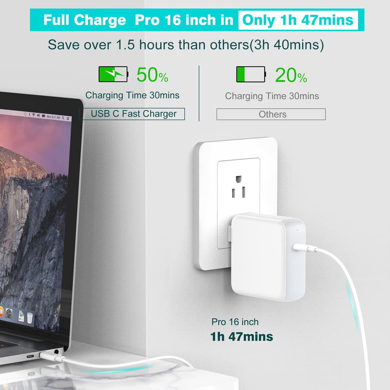 96W USB C Charger for MacBook Pro 16, 15, 14, 13 inch 2021, 2020, 2019, 2018, New MacBook Air, iPad Pro, USBC, Type C Thunderbolt Laptop Power Adapter Supply, LED, 6.6ft 5A USB C to C Charging Cable