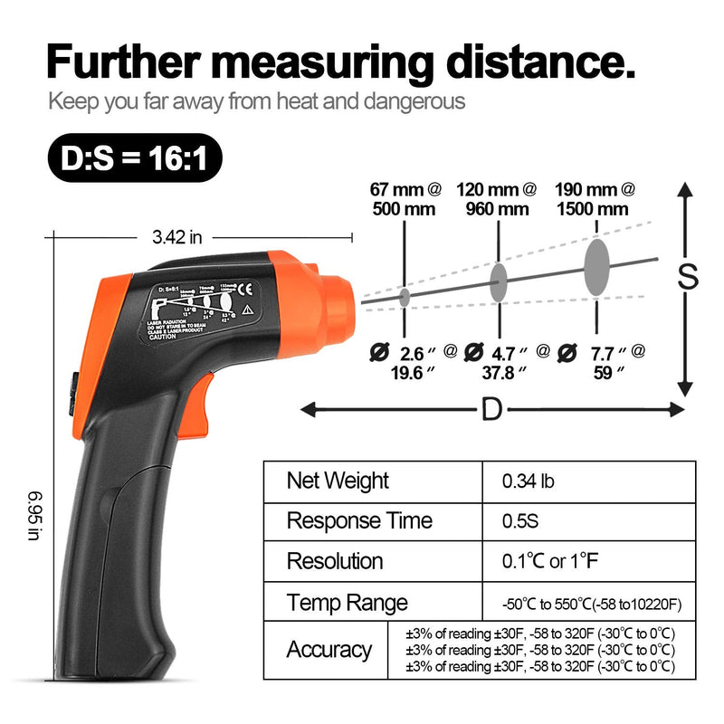 BTMETER 980G Non-Contact Digital Infrared Thermometer-16:1 High IR Laser Temp Gun for Kitchen Cooking Grilling Automotive (-58℉-1292℉) (NOT for Human Temp) BT-980G(-50~700℃, D:S 16:1)