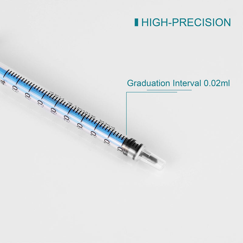 12 Pack - 1ml Plastic Syringe with Measurement, No Needle Suitable for Refilling and Measuring Liquids, Feeding Pets, Oil or Glue Applicator, with Syringe Tip Caps (12Pcs 1ML/CC)