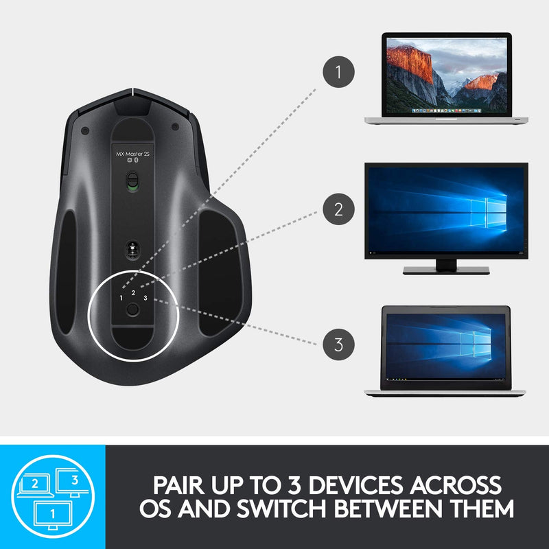 Logitech MX Master 2S Wireless Mouse â€“ Use on Any Surface, Hyper-Fast Scrolling, Ergonomic Shape, Rechargeable, Control Upto 3 Apple Mac and Windows Computers, Graphite (Discontinued by Manufacturer)