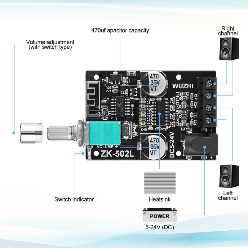 MakerHawk Mini Amplifier Board Bluetooth Amplifier 2.0 2X50W 5V-24V Audio Power Amplifier Module for Store Home Theater Speakers Black 4