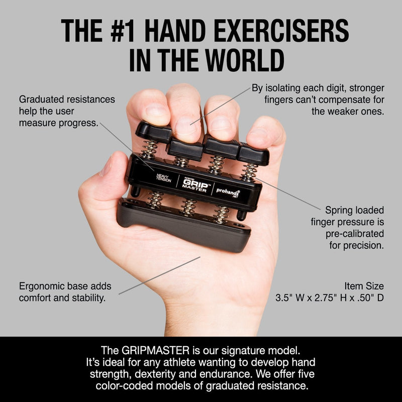 PROHANDS Gripmaster Hand Exerciser, Finger Exerciser (Hand Grip Strengthener), Spring-Loaded, Finger-Piston System, Isolate & Exercise Each Finger 9 lb (Heavy Tension) Black - Gripmaster