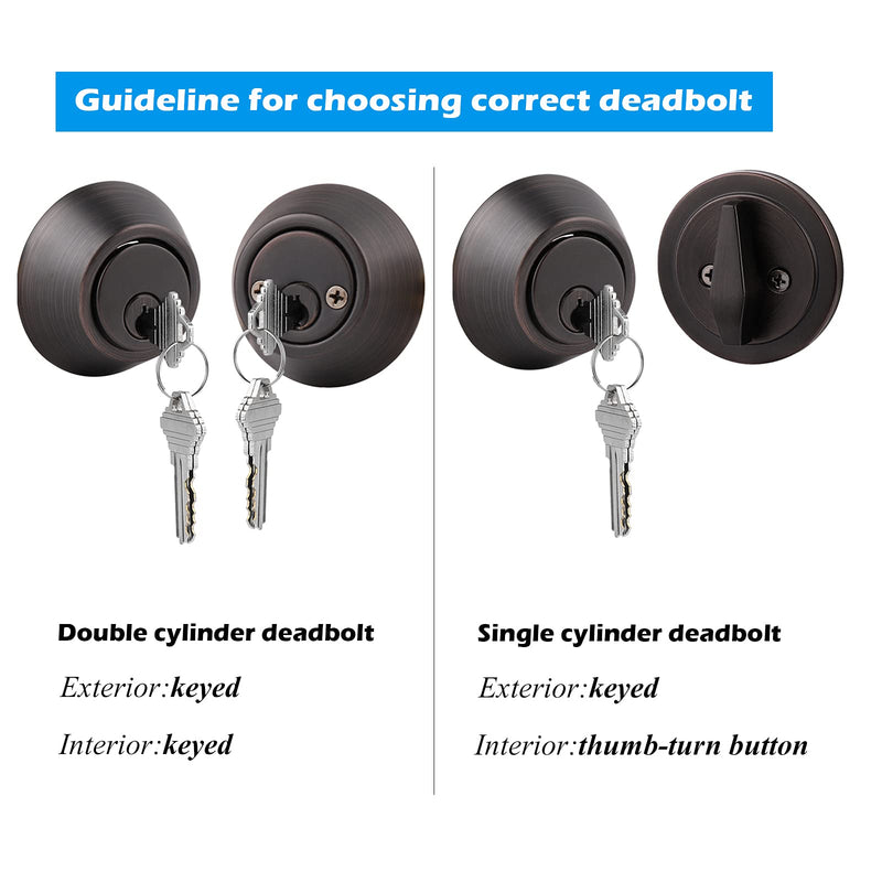 Oil Rubbed Bronze Keyed Double Cylinder Deadbolts with Keys 1Pack 1 Pack Oil Rubbed Bronze Double Deadbolt
