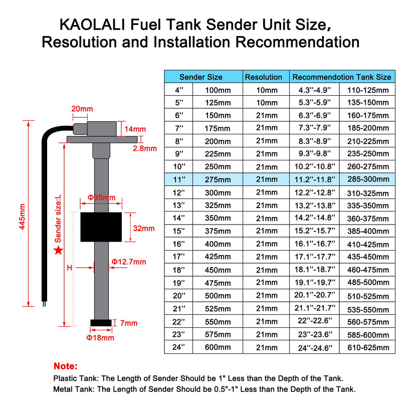 KAOLALI Fuel Level Sensor, Level Sensor, Boat Fuel Sender, Fuel Tank Sending Unit, Fits Fuel Gauge Water Level Gauge, 0-190 Ohm 275mm for RVs, Boats 275MM