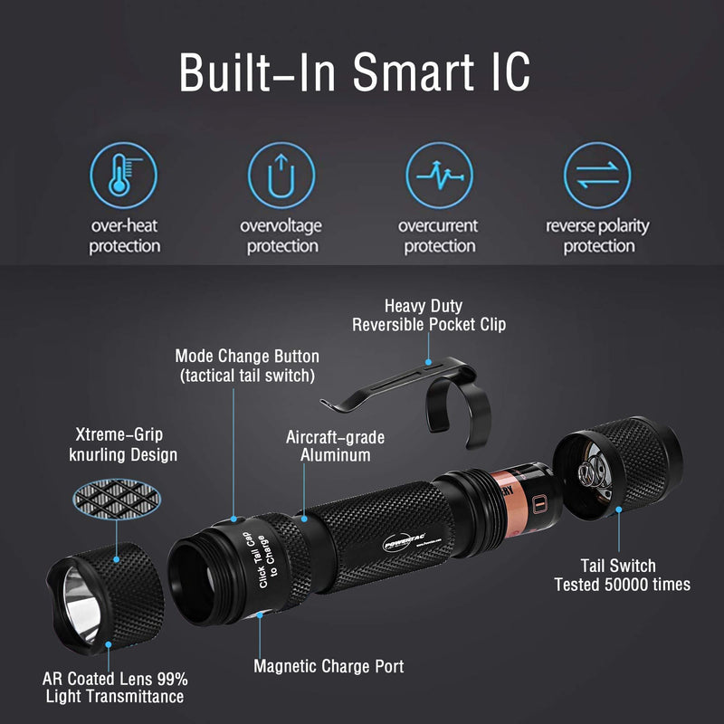 PowerTac M5 Tactical Flashlight, 1300 Lumens LED Flashlight, CREE XM-L2 U3 Flashlights High Lumens, Rechargeable Flashlight with USB Magnetic Charging Cable & 18650 Battery (Holster included)