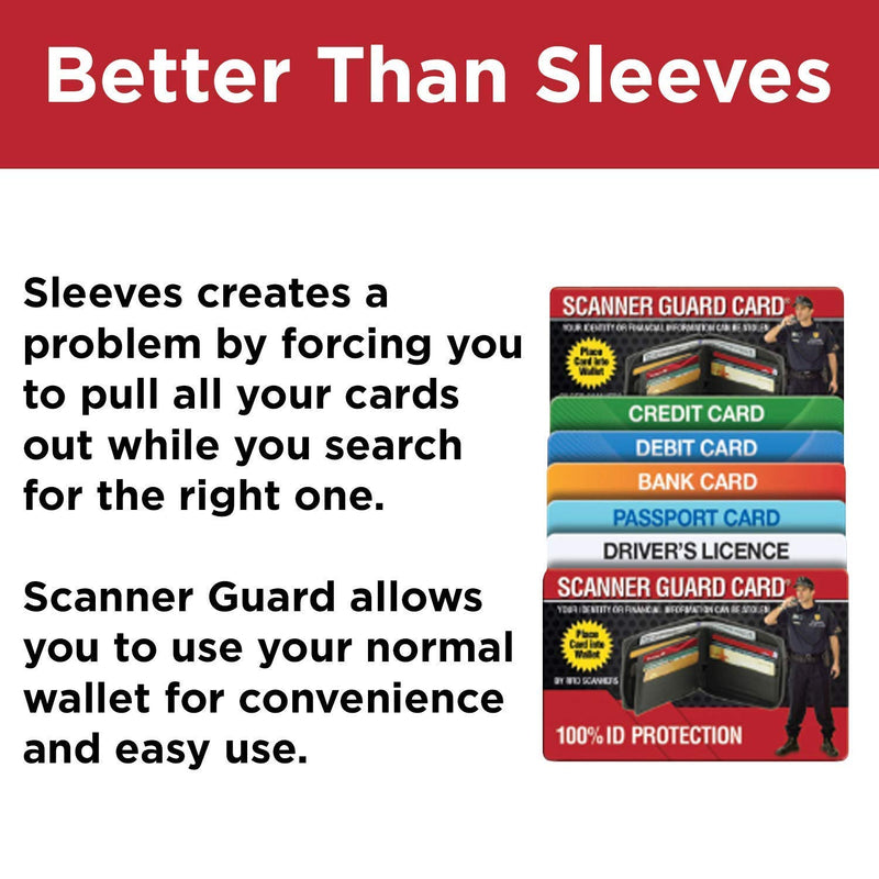 Scanner Guard Card - Credit Card Scanner Protector - The Only Patented and MET Lab Tested Card Protector Hence Higher Price - Free Refund If Hacked with Proof After 6 Months of Purchase