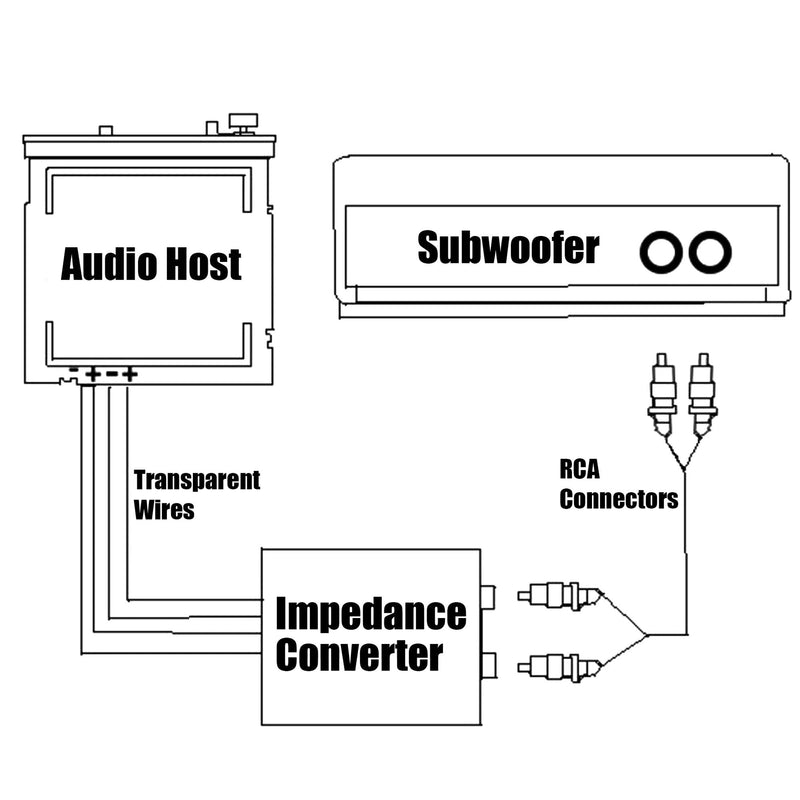 AUTUT 2 Pcs Car High to Low Impedance Converter Audio Signal Adapter Speaker Output to RCA Line Control