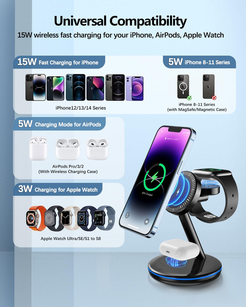 3 in 1 Charging Station for Apple Devices 18W Fast Mag-Safe Charger Stand Magnetic Wireless Charger Station for iPhone 14 13 12 Pro/Pro Max/Plus/Mini AirPods 2/3/Pro iWatch Ultra/8/7/SE/6/5/4/3/2