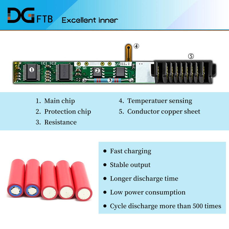 DGFTB AA-PBZN8NP Laptop Battery Replacement for Samsung 7 Notebook Np-700 Np-700z Np700Z7C NP700Z5A NP700Z5B NP700Z5C NP700Z5AH NP700Z7A NP700Z5CH NP770Z7E Series BA43-00318A(14.8V 80Wh/8-cell)