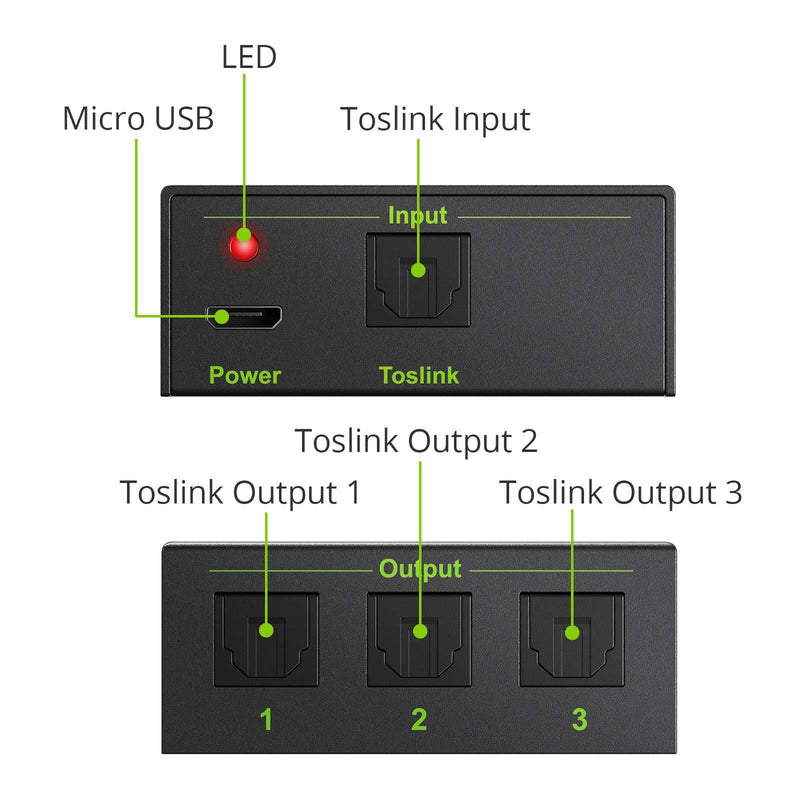 LiNKFOR Digital Optical Audio 1x3 Splitter Digital SPDIF Toslink Optical Fiber Audio Splitter 1 in 3 Out Aluminum Alloy with Optical Cable Support 5.1CH Dolby-AC3 DTS for PS3 Blue-Ray DVD HDTV Optical 1X3 Green