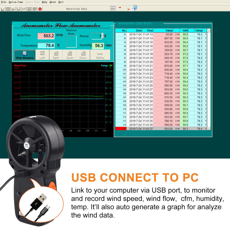 BTMETER BT-866A Pro Handheld HVAC Anemometer for CFM Air Flow, Wind Speed Meter Gauge Measures Wind Velocity Temp %RH Dew Point with USB Sync to PC BT-866A Anemometer