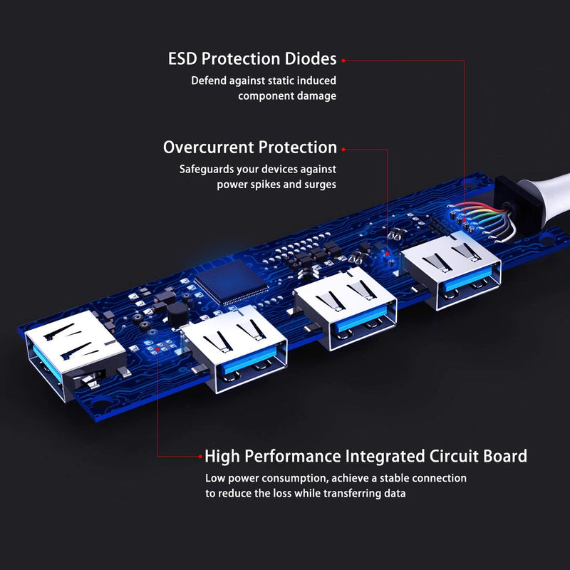 USB Hub 3.0 Splitter RSHTECH Aluminum USB Port Expander Ultra Slim 4 Port USB 3.0 Data Hub for Laptop and PC Black (RSH-336B) Full Black USB 3.0 hub