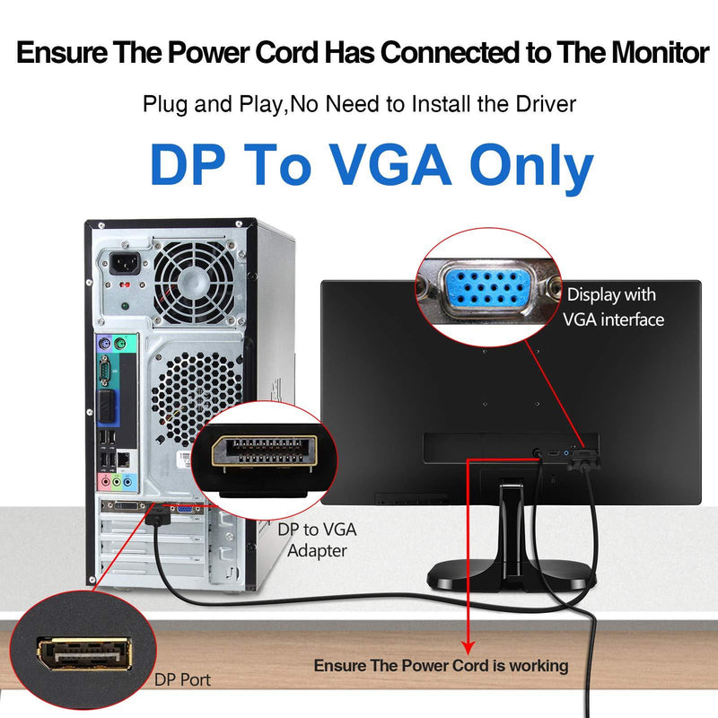 DisplayPort to VGA, FOBOIU Display Port to VGA 10 Feet DP to VGA Cable Connects DP Port from Desktop or Laptop to Monitor or Projector with VGA Port