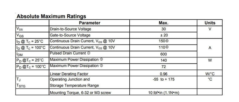 Bridgold 10pcs IRL7833PBF IRL7833 N-Channel Power MOSFET Transistor,30 V 150A,3-Pin TO-220AB