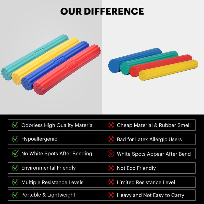 DMoose Resistance Bar for Physical Therapy, Flexbar for Tennis Elbow, Wrist Strengthener to Improve Hand Grip for Golfers, Rehab, Tendonitis Pain, Injury Recovery Massager, Rehabilitation Equipment Red - Light