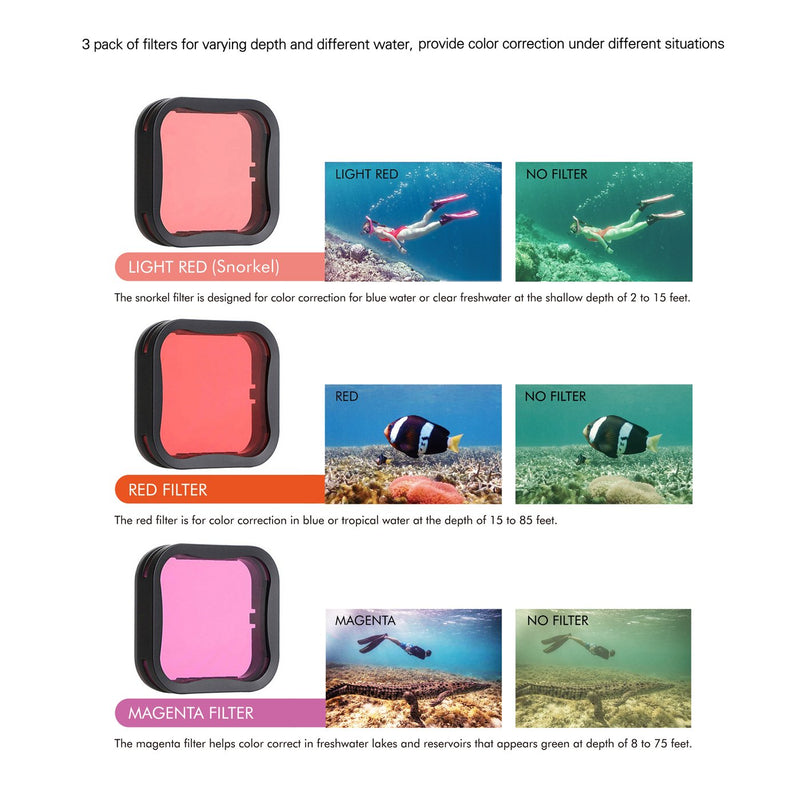 SOONSUN 45m Underwater Waterproof Dive Housing Case with 3-Pack Dive Filters for GoPro Hero 5 6 7 Black Hero (2018) - Include Backdoor, Quick Release Buckle, Thumb Screw, Tripod Adapter, Lens Cap Dive Housing with Filters