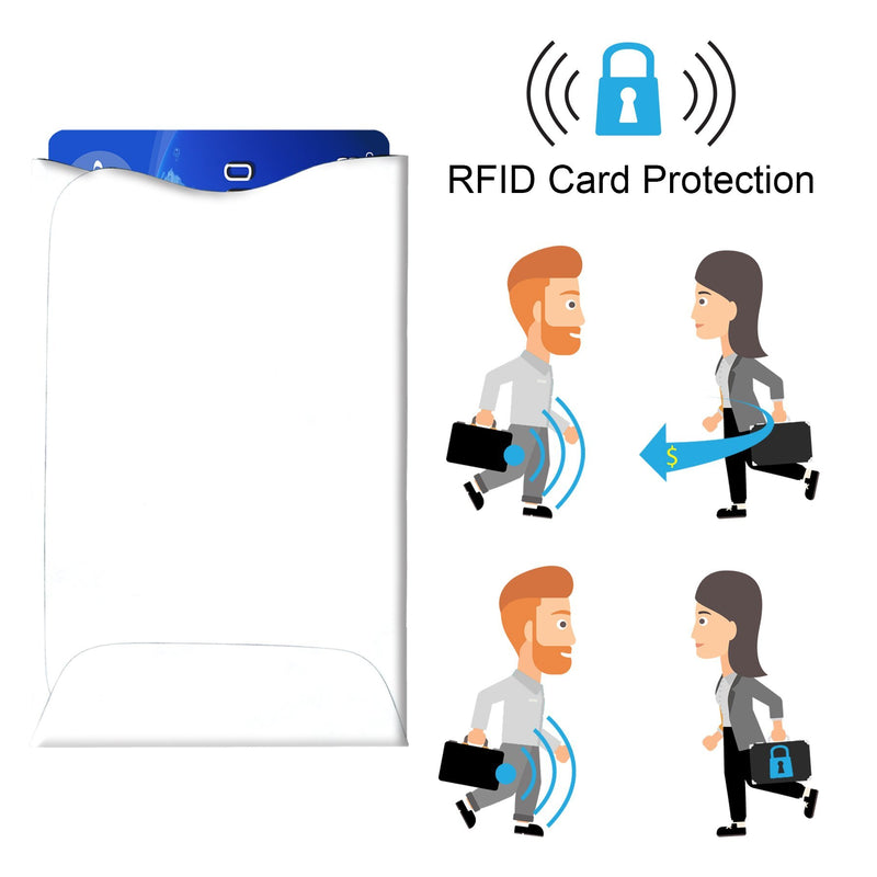 RFID Blocking Sleeves, Pack of 15 (Credit Card Holders Only) for Identity Theft Protection, Perfectly Fits in Wallet/Purse 15 RFID Sleeves