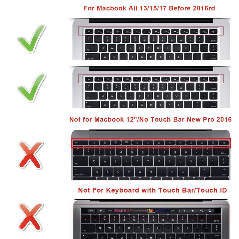 HRH Serato DJ Functional Shortcuts Hotkey Silicone Keyboard Cover Skin for MacBook Air 13,for MacBook Pro13/15/17 (with or w/Out Retina Display, 2015 or Older Version)&for iMac Older,USA/European