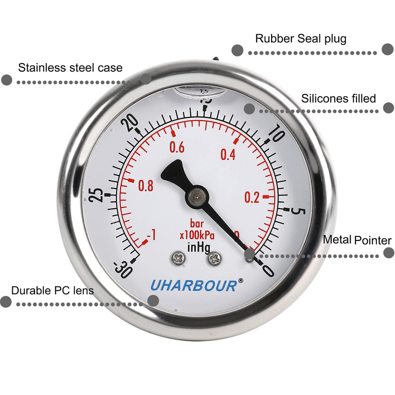 UHARBOUR Glycerin Filled Vacuum Pressure Gauge, 2-1/2" Clear dial,1/4"BSPT Back Connection, Stainless Steel Case, Brass Movement, Dual Scales -30inHg/-1BAR-0… （-30inHg-0） Back Mount