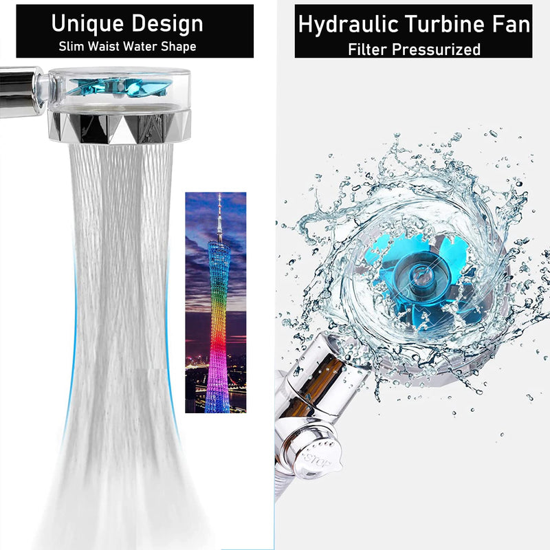 High Pressure Shower Heads, Handheld Turbo Fan Shower, Hydro Jet Shower Head Kit with Replacement Hose/Bracket/Cotton Filters and Bath Loofah, One Key Pause Switch 360 Degrees Rotating Blue
