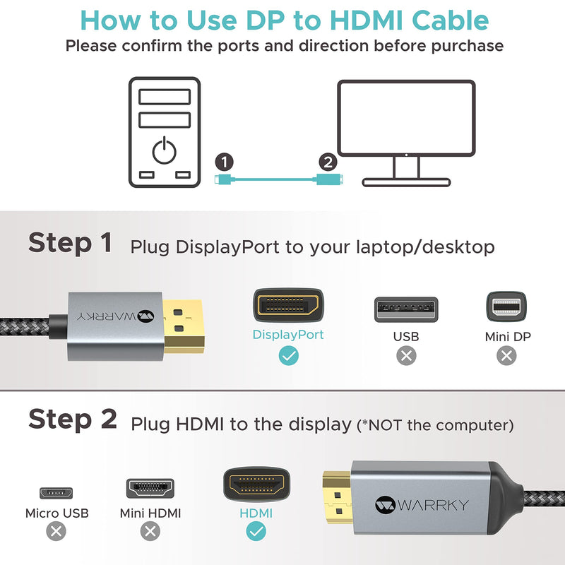4K DisplayPort to HDMI Cable, WARRKY 15ft [Gold-Plated Plug, Aluminum Shell] UHD High Speed DP to HDMI Cord for Lenovo, HP, Dell, GPU, NVIDIA, More