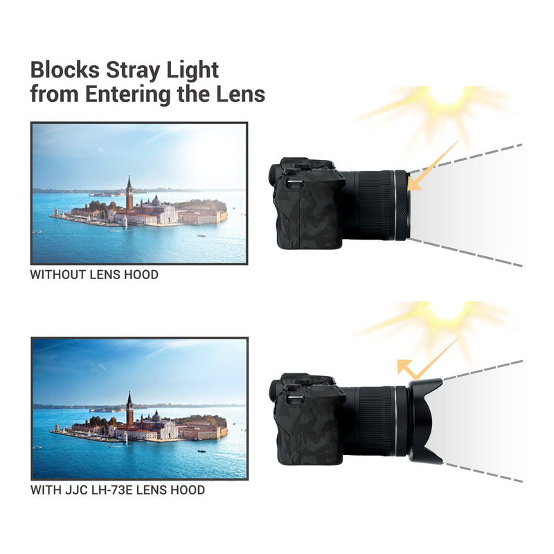 Lens Hood for Canon RF 15-30mm F4.5-6.3 is STM Lens Replaces Canon EW-73E with Reversible Design, Compatible with 67mm Filter and Snap-on Lens Cap