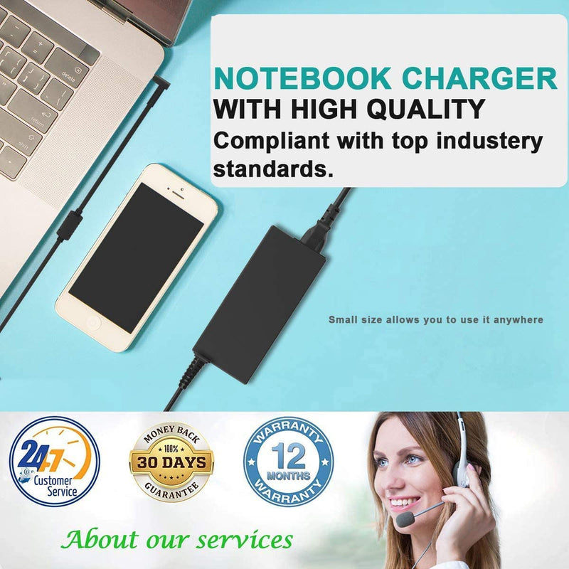 45W USB C Laptop Charger for HP Chromebook X360 11-ae000 14-ca000 14-ca052wm 14-ca051wm 14-ca0061dx 14-ca060nr 14-ca020nr 14-ca091wm 11-ae051wm 11-ae001tu 918337-001 844205-850 28769-001