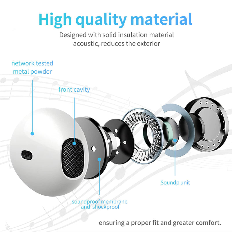 Wired Earbuds 4 Pack, Earbuds Earphones with Microphone, Earbuds Wired Stereo in-Ear Headphones Bass Earbuds, Compatible with iPhone and Android Smartphones, iPad MP3, Fits All 3.5mm Interface Devices White