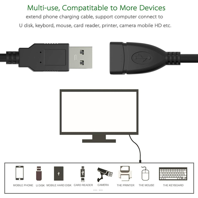 SaiTech IT 4 Pack (15cm - 6inch) Adjustable Flexible USB 2.0 Male to Female Extension Plug / Socket Adapter Cable - Worlds Shortest USB 2.0 Extension Cable