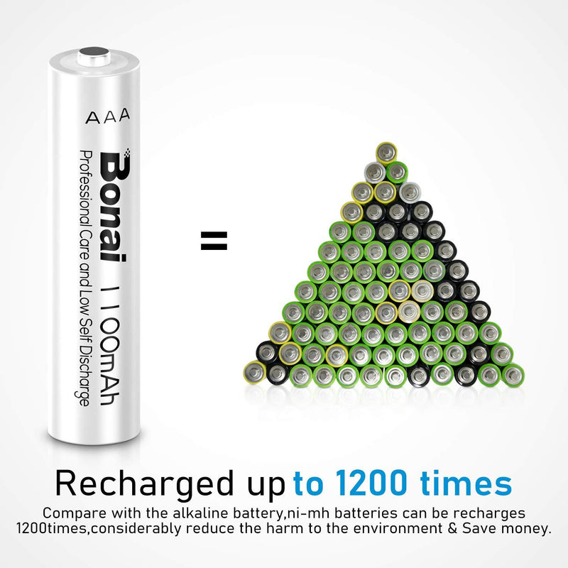 BONAI AAA Rechargeable Batteries 1.2V 1100mAh Ni-MH High-Capacity Triple-A Battery for Clocks, Remotes, Toys, Cameras, Flashlights, Games Controllers, E-Toothbrushes, Shavers, and More-16 Pack