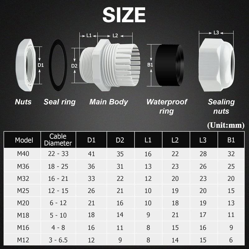 Pack of 15 cable glands M12, Hanibos cable gland waterproof IP68 cable entry gray adjustable cable glands for outdoor garden switch box junction box M12-15 pieces