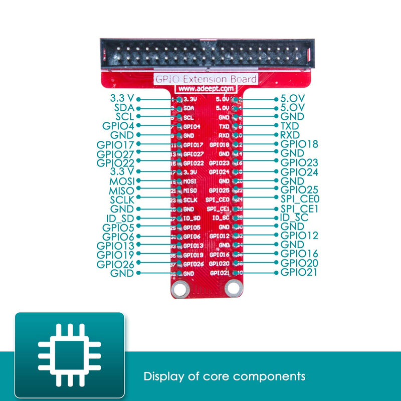 Adeept Ultimate Starter Kit for Raspberry Pi 4 3 2 Model B B+ Python C Code, LEDs, Sensors, ADXL345 GPIO Cable DC Motor Learn Electronics and Programming for Beginners Ultimate Starter Kit for RPi
