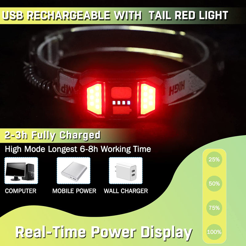 LED Headlamp 2 Pack,Super Bright 1500Lumen USB Rechargeable Headlamp with Tail Red Light ,Wide Beam Illumination Waterproof Headlamp,3 Modes Adjustable Headband Head Lamp for Running,Fishing